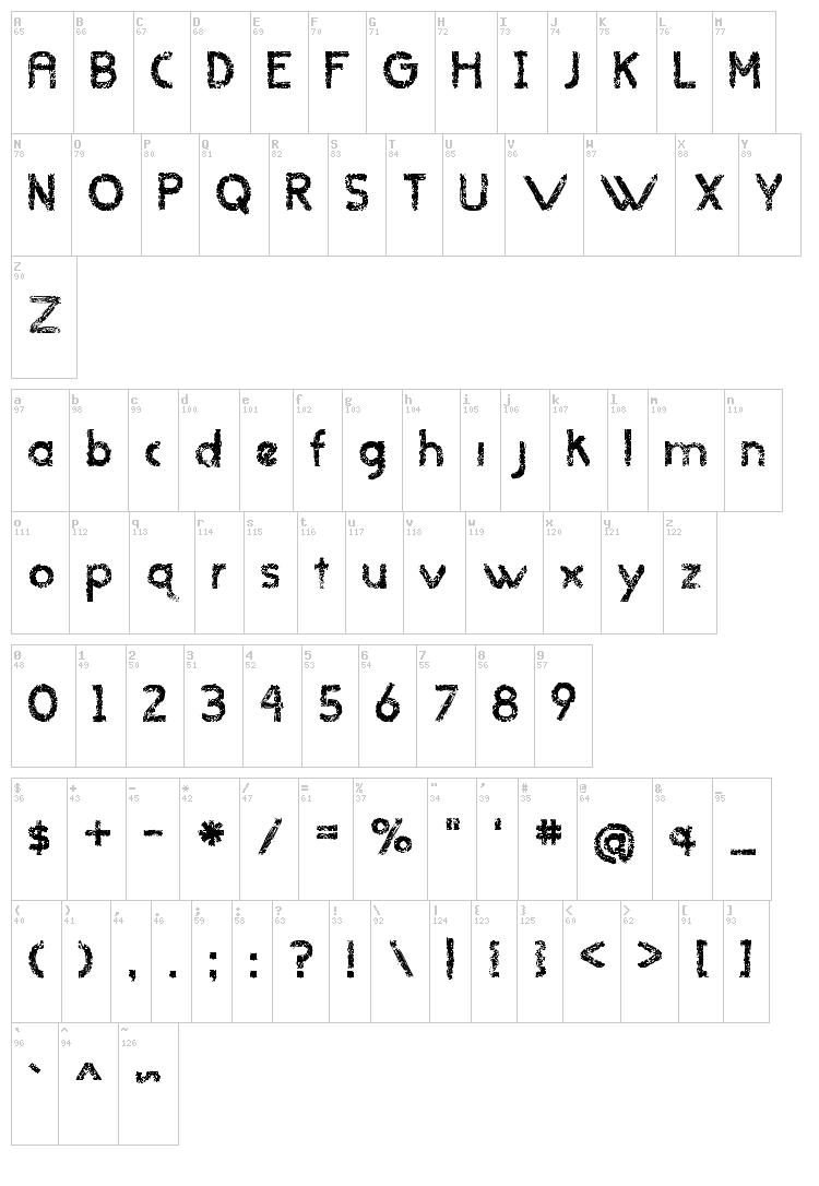 When it rains font map